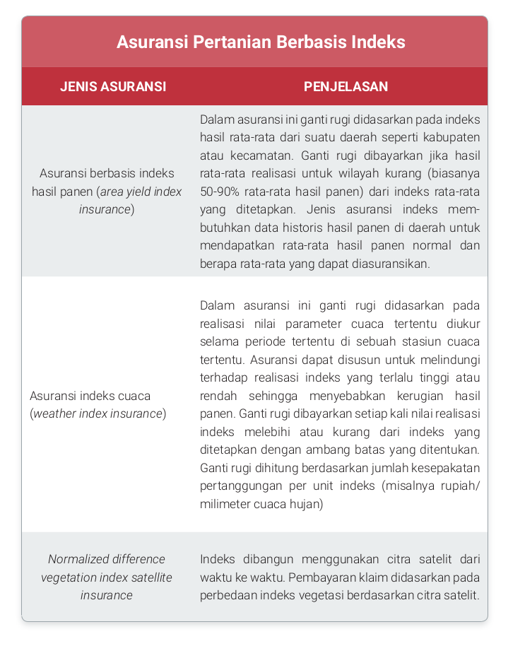 Buatlah Poster Yang Menggambarkan Pelaksanaan Tanam Paksa Di Indonesia Berbagi Tanam